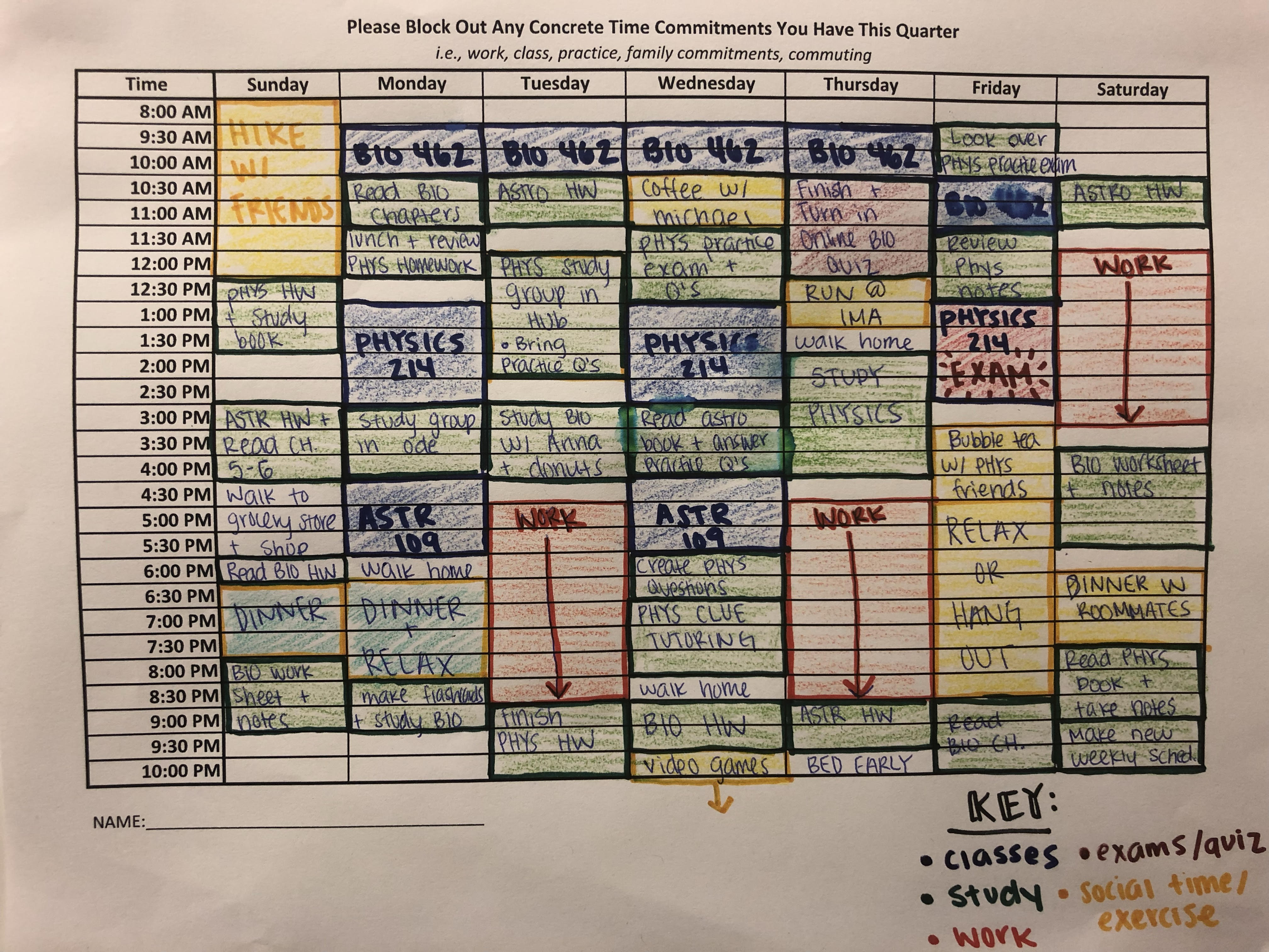 Time Management UW Academic Support Programs